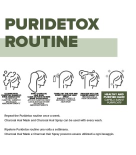 Trattamento Capelli Puri Detox Charcoal - Purificante, Detossinante, 3 prodotti - Jungle Fever